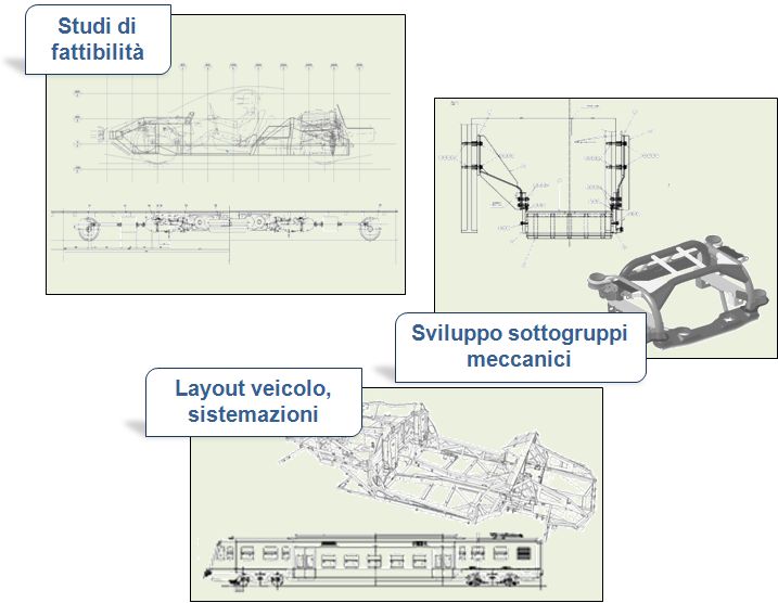CAD